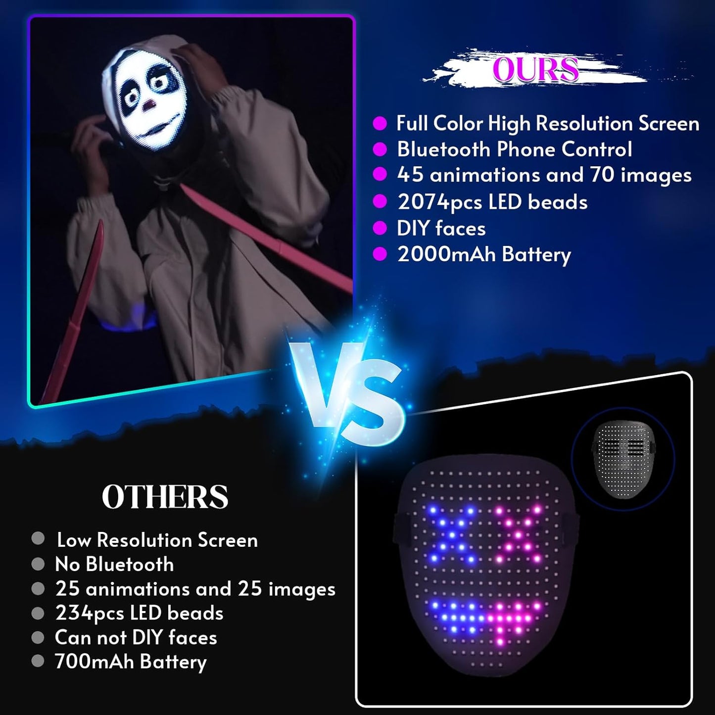 Creative Luminous LED Mask™