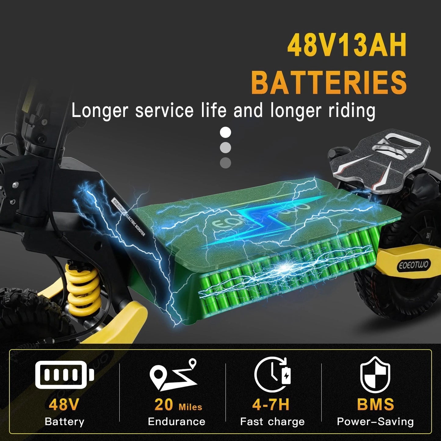 Adventure Electric Scooter™